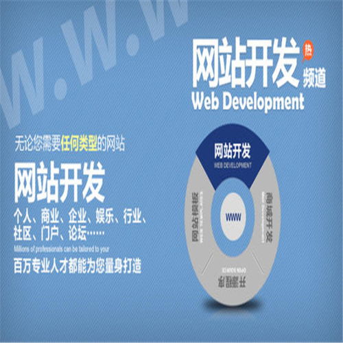網絡技術推廣 企業增長“新干線”的三大策略解析