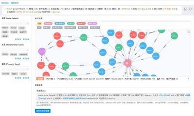 重磅！睿象云發(fā)布國內(nèi)首個中文運維知識圖譜數(shù)據(jù)處理服務(wù)