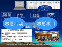 自愿服務(wù)數(shù)據(jù)自動化處理 高效、精準的數(shù)據(jù)處理服務(wù)