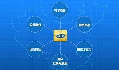 身份證迎來重大變革 基于網(wǎng)絡(luò)技術(shù)的創(chuàng)新保護機制杜絕信息泄露與騷擾