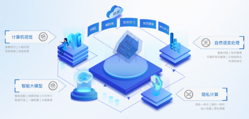 制造高地看企業丨智慧眼 湖南唯一入選福布斯中國AIoT TOP 50，領跑網絡技術開發新賽道